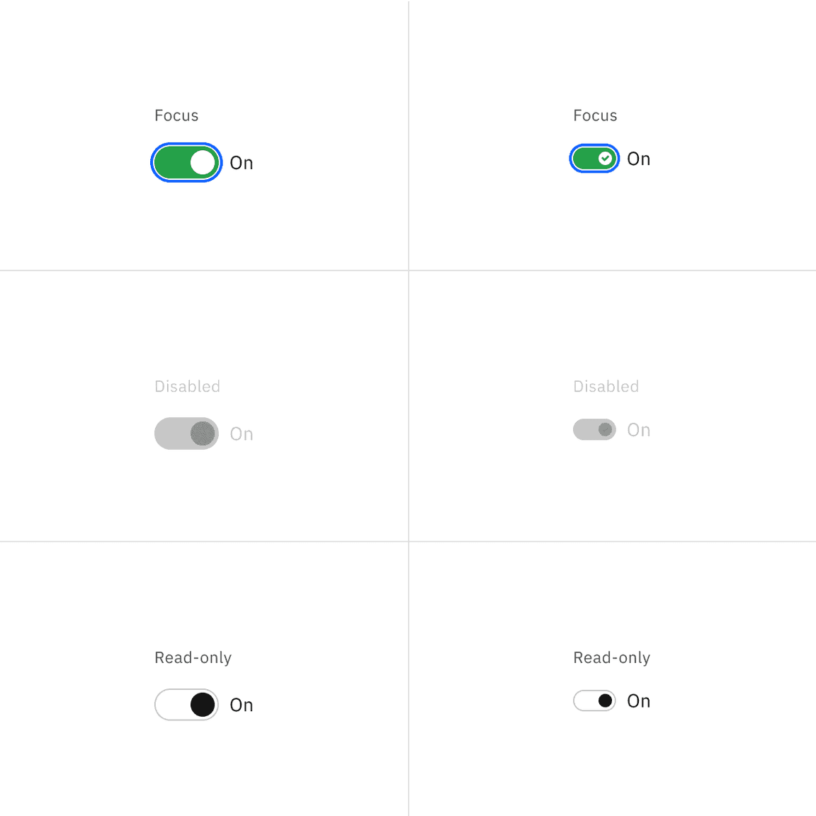 Example of default and small toggle interactive state color with the feature flag disabled