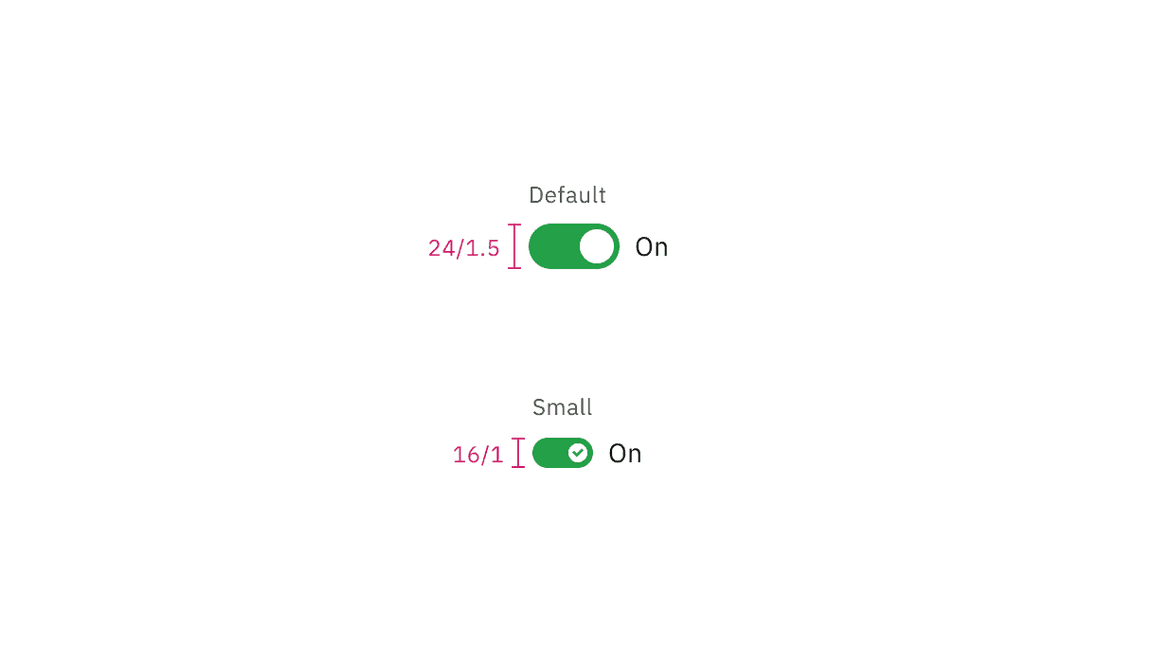 Sizes of toggle