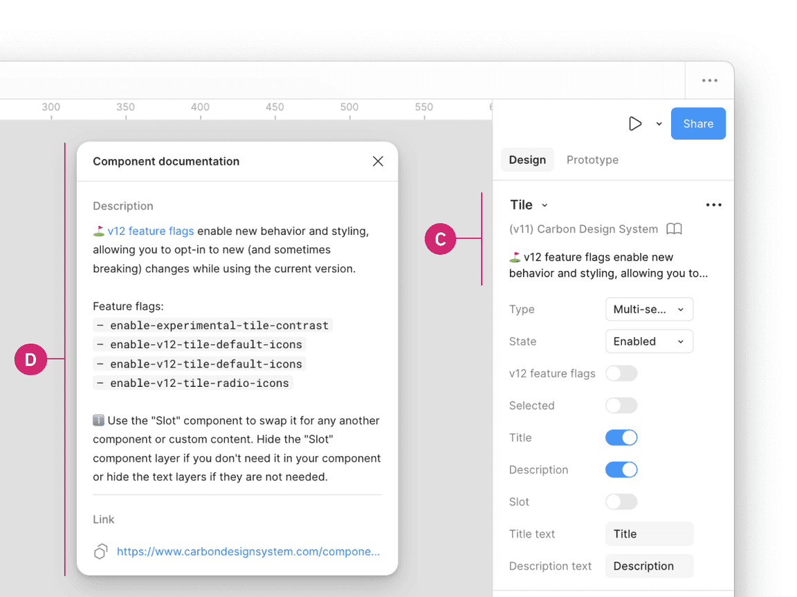 Feature flag implementation in Figma