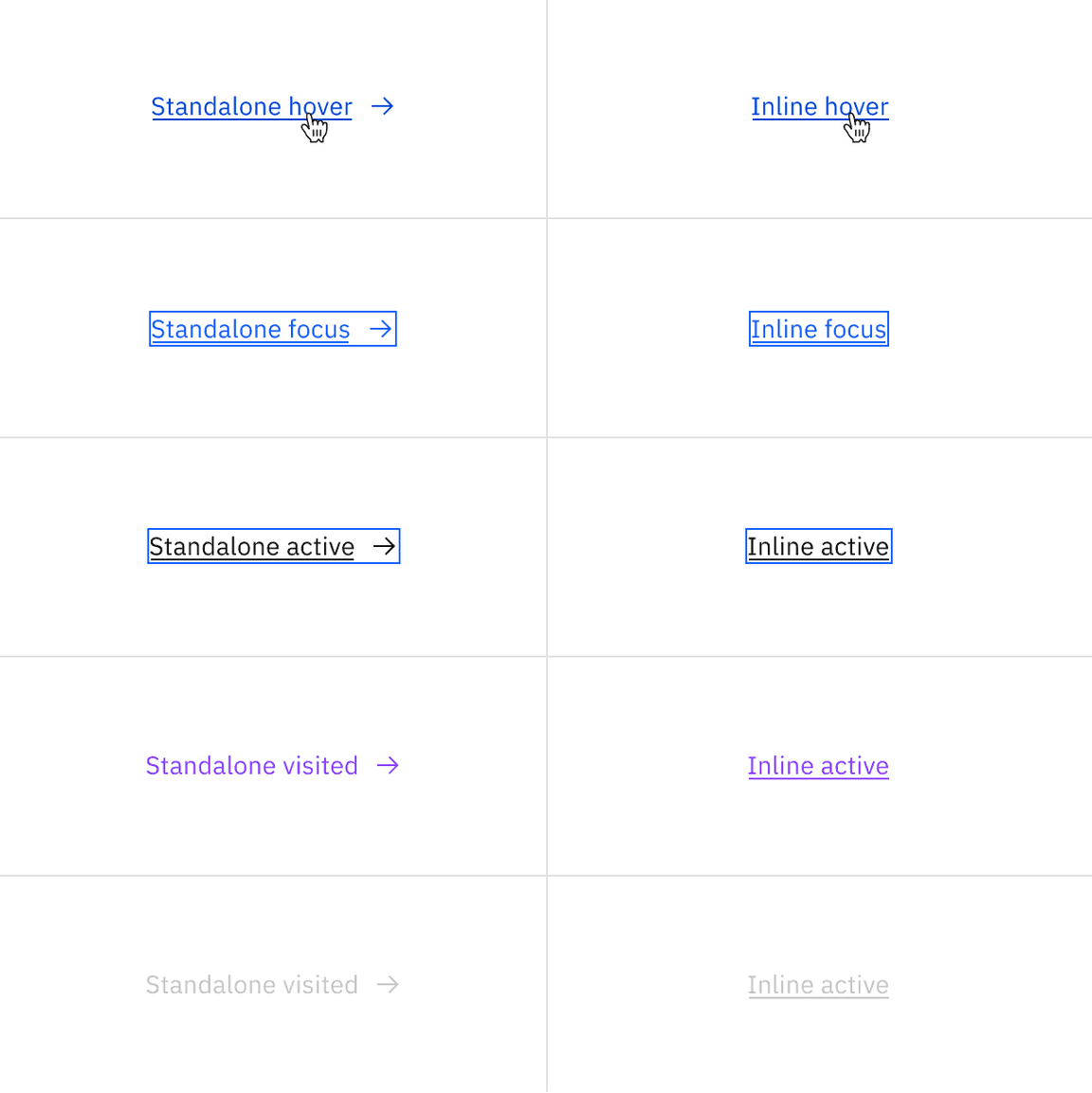 Examples of link and inline link states