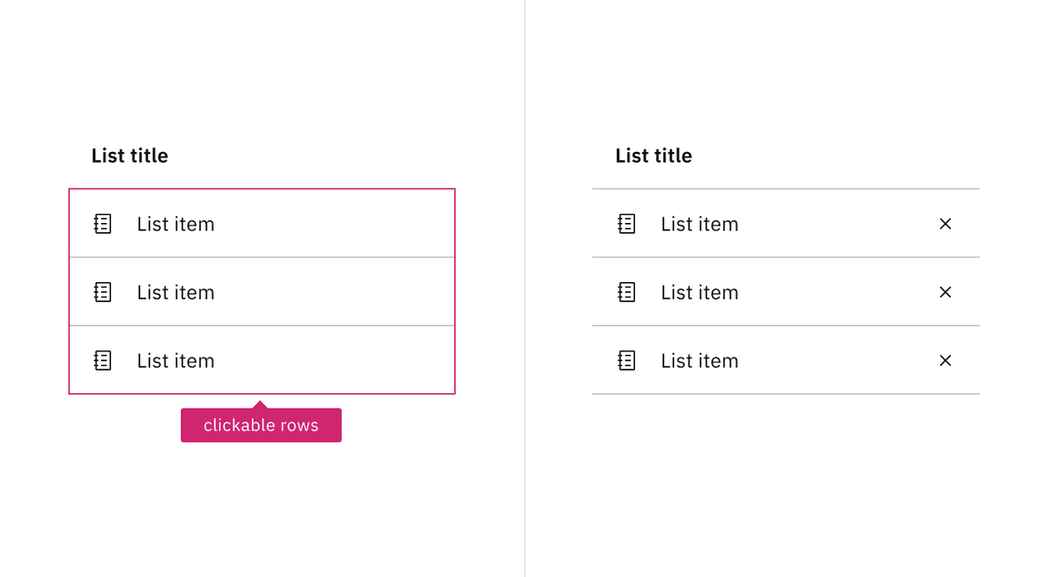 Two contained lists, the first with a pink annotation reading "clickable rows", the second showing a button on each row, with no annotation