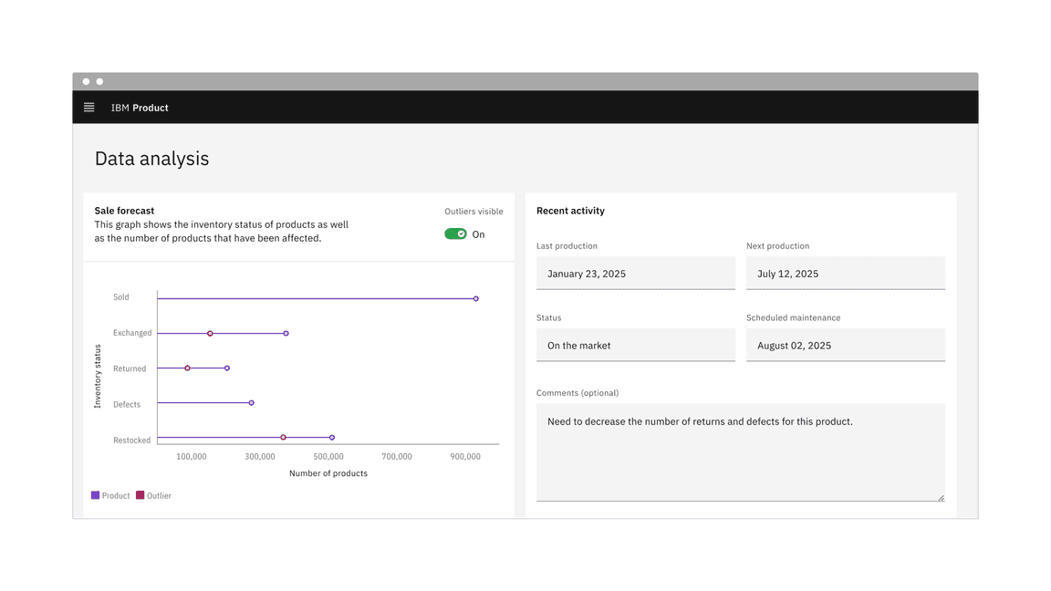 Small toggle with feature flag disabled