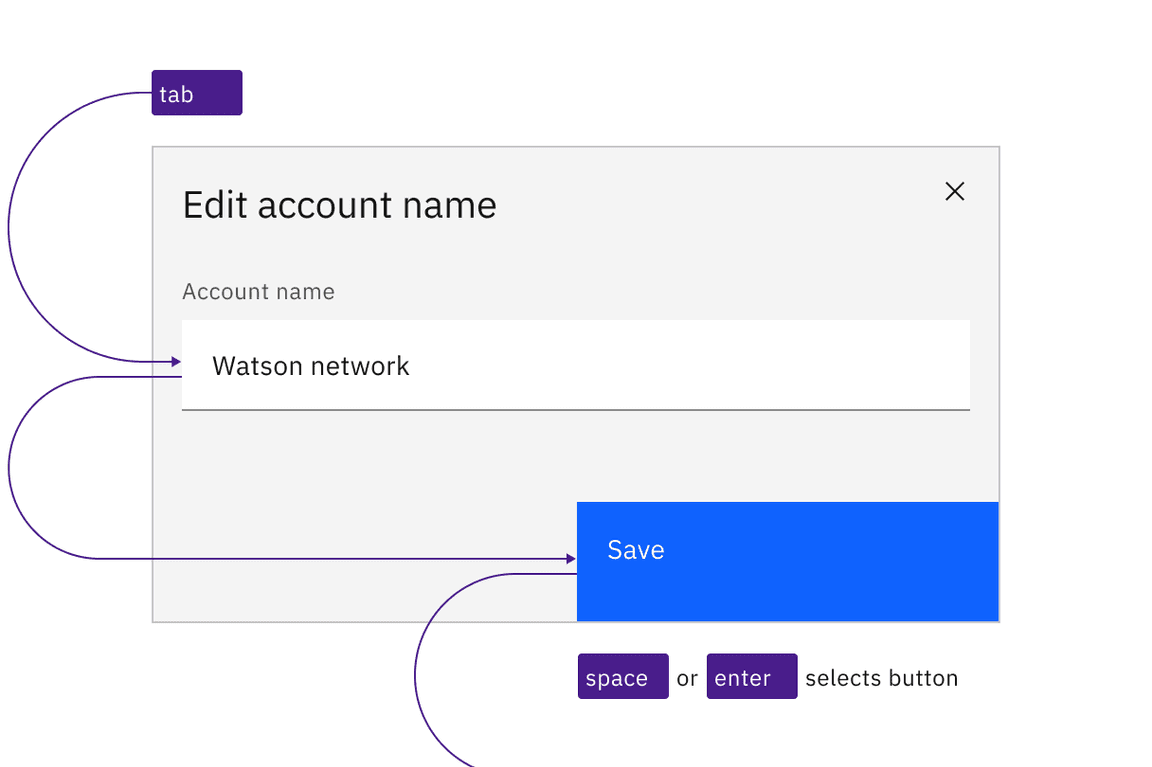 example of button keyboard interaction